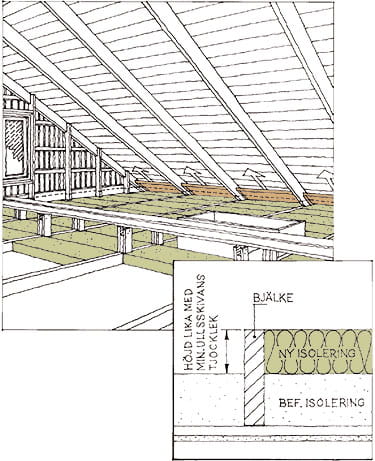 adding-extra-insulation-attic-slabs-step-1