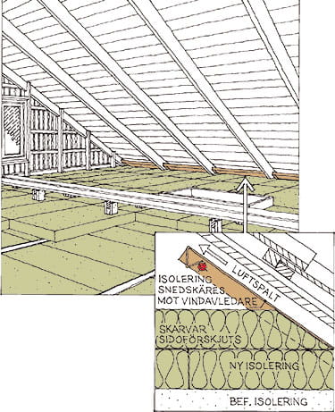 adding-extra-insulation-attic-slabs-step-2