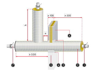 hvac-fire-penetration-pipe-section-alucoat-1