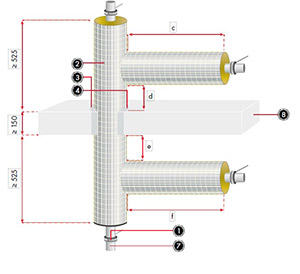 hvac-fire-penetration-pipe-section-alucoat-3
